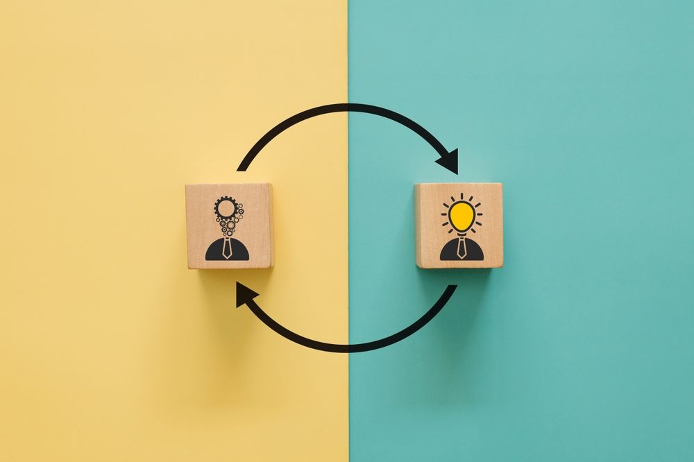 closing the loop concept